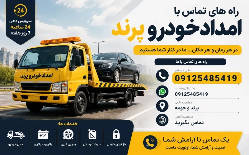 راه های ارتباط با ما